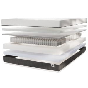 Bamboo Mattress - Featured Article