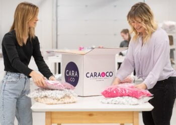 Canada’s leading bead supplier crafts a successful future with Inventory Planner by Sage