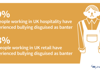 Is it banter or bullying? The fine line that is affecting the British workplace