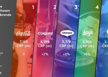 New Kantar research shows consumers buying less to cope with cost-of-living crisis