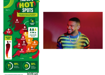 Dolmio reveals the UK’s ‘heat’ map, pinpointing the country’s biggest spice fanatics