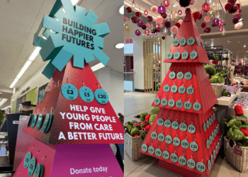 Tree-mendous charity favourite, Giving Trees, returns for shoppers this festive season at John Lewis and Waitrose