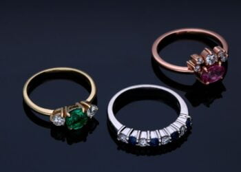 Pandora named as UK’s most prominent jewellery and watch brand in 2023