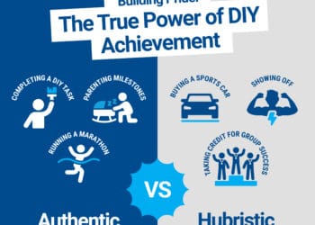 Wickes’ new campaign