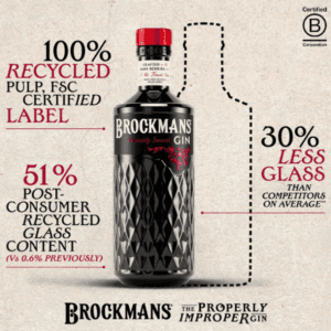 Brockmans Gin