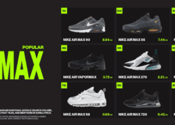 Air Max 90