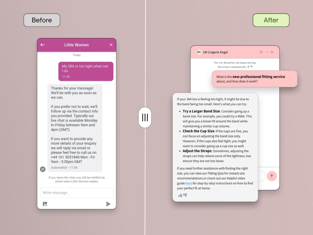 AI bra fitting service