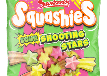 Swizzels