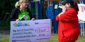 Asda Foundation
