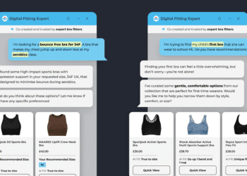 AI bra fitting technology