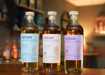 Isle of Arran Distillers