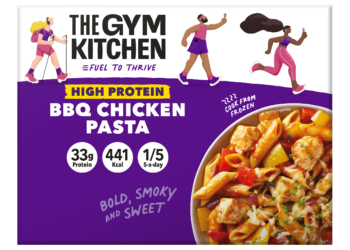 The Gym Kitchen