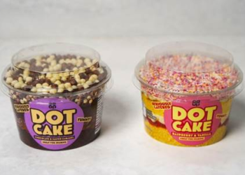 Dot Cakes